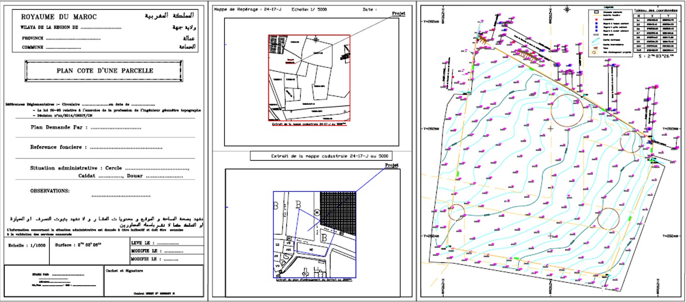 plan côté type - GeoSense