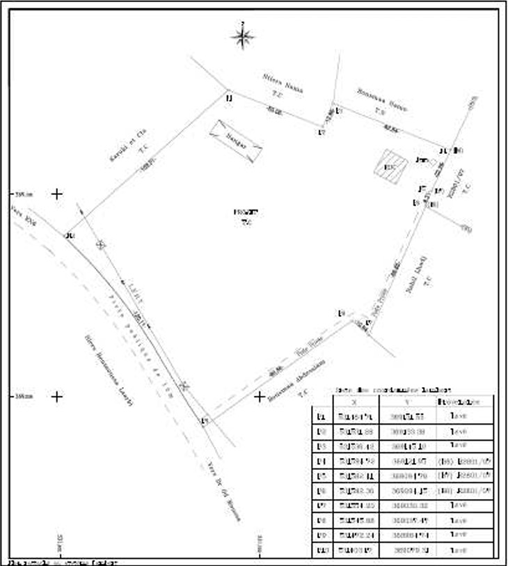 Cartographie
